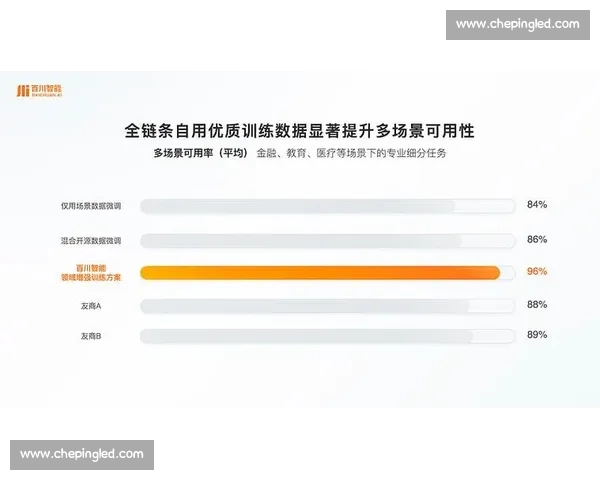 以体育APP为核心打造一站式赛事资讯社区与智能训练互动平台新体验