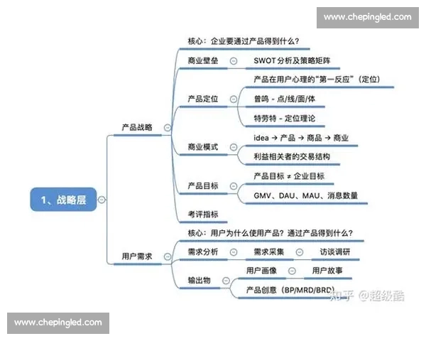 最新版体育官网全新升级功能解析 打造更流畅的用户体验与便捷操作